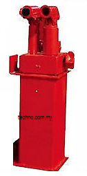 Hydraulic Hand Pump For 20 Ton hydraulic Press - Click Image to Close